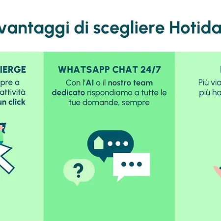 Otel Hotiday Via Del Corso